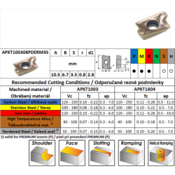 CARBEX APKT100308PDERM3S