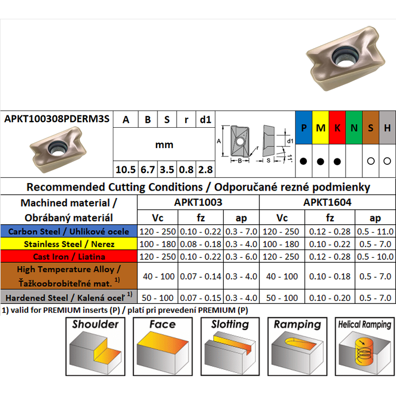 CARBEX APKT100308PDERM3S