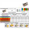 CARBEX APKT100308PDERM3S