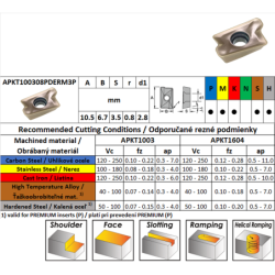 CARBEX APKT100308PDERM3P