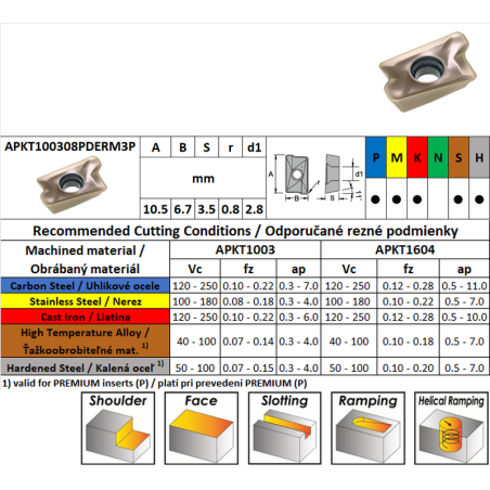 CARBEX APKT100308PDERM3P