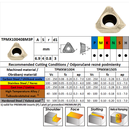 CARBEX TPMX100408M3P