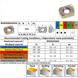 CARBEX BNMX0603M3S