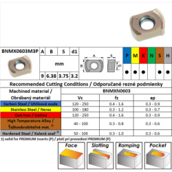 CARBEX BNMX0603M3P