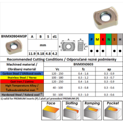 CARBEX BNMX0904M3P