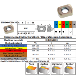 CARBEX BNMX0603M3S