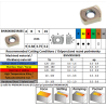 CARBEX BNMX0603M3S