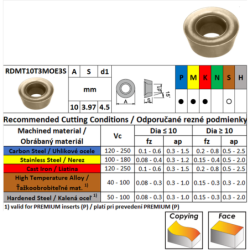 CARBEX RDMT10T3MOE3S