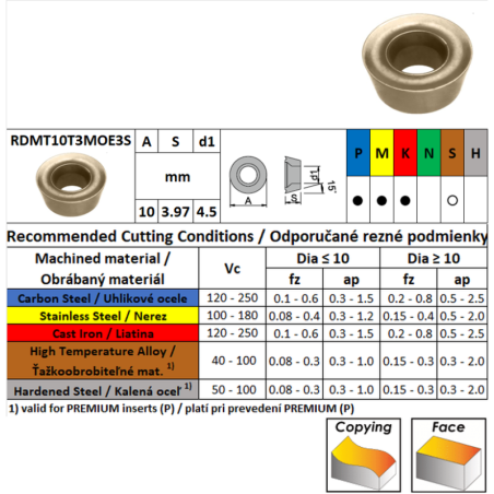 CARBEX RDMT10T3MOE3S