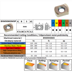 CARBEX BNMX0603M3P