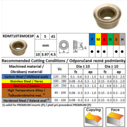 CARBEX RDMT10T3MOE3P