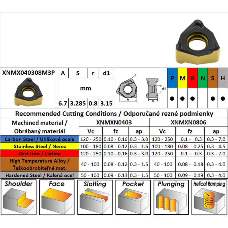 CARBEX XNMX040308M3P