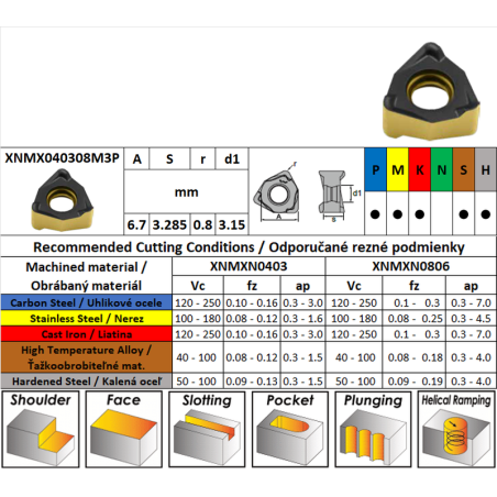 CARBEX XNMX040308M3P