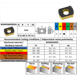 CARBEX BNMX0603R3A