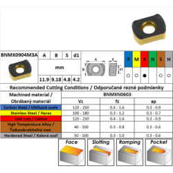 CARBEX BNMX0904M3A