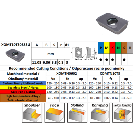 CARBEX XOMT10T308S4U