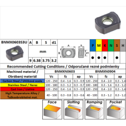 CARBEX BNMX0603S3U