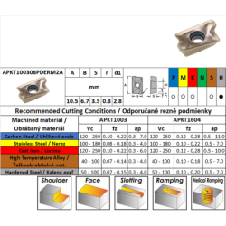 CARBEX APKT100308PDERM2A