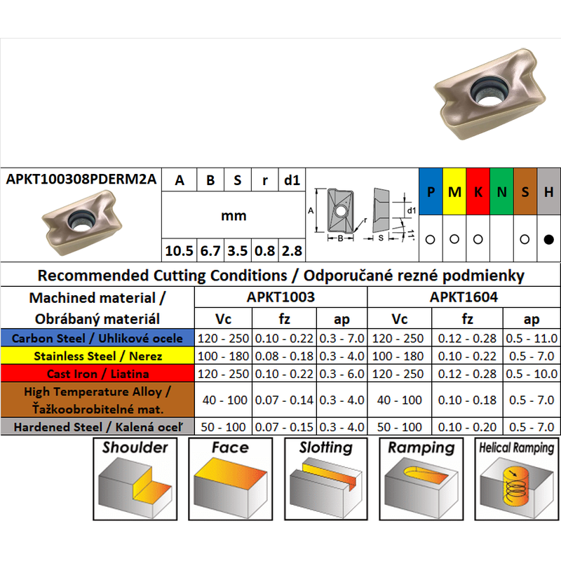 CARBEX APKT100308PDERM2A