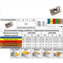 CARBEX APKT160408PDERR2A