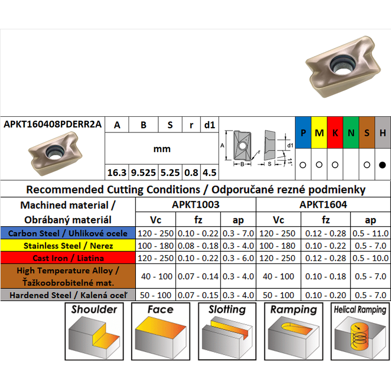 CARBEX APKT160408PDERR2A