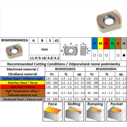 CARBEX BNMX0904M2A