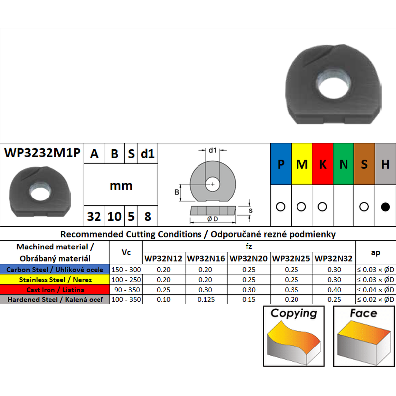 CARBEX WP3232M1P