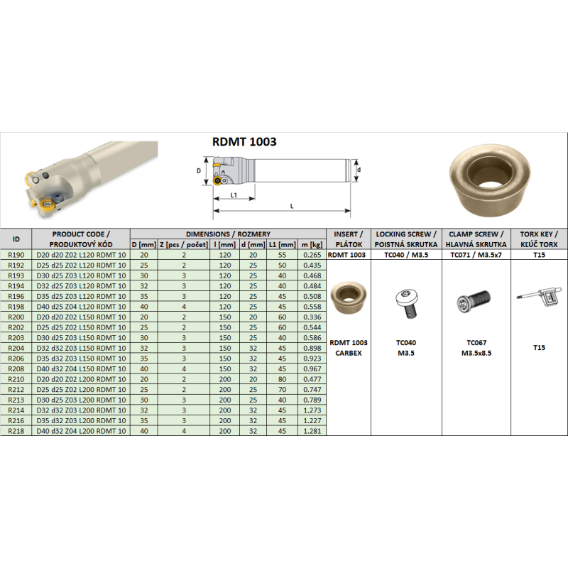 End Mill R190-R218 RDMT 1003