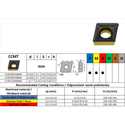 CARBEX CCMT09T304MP