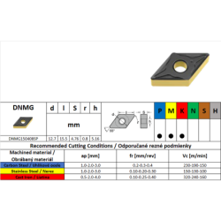 CARBEX DNMG150408SP