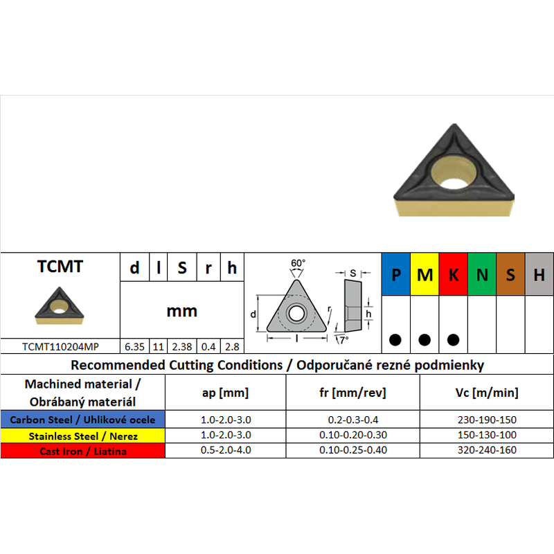 CARBEX TCMT110204MP