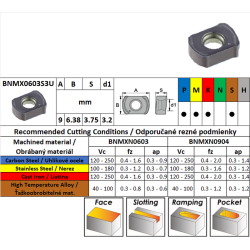 CARBEX BNMX0603S3U